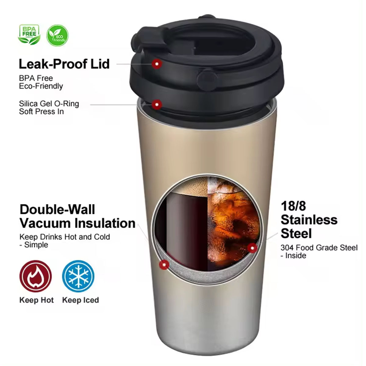 Taza de Café de Viaje Aislada  - Double Wall Mug reseña y precio